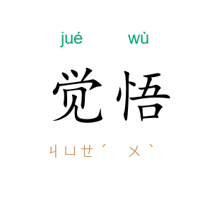 觉悟
