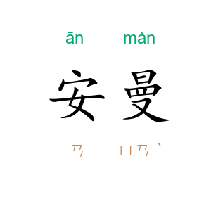 安曼