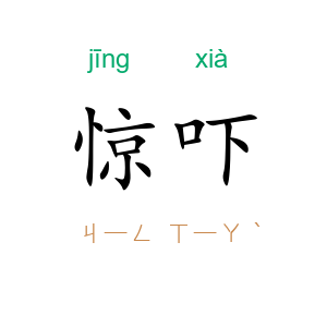 惊吓