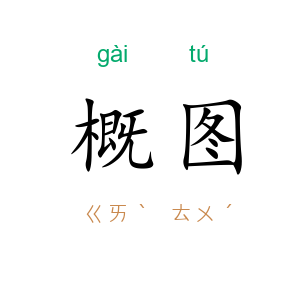概图