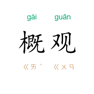 概观