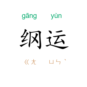 纲运