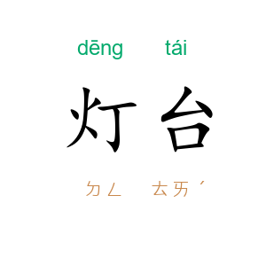 灯台