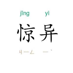 惊异