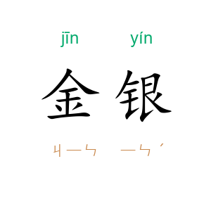 金银