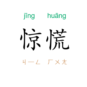 惊慌
