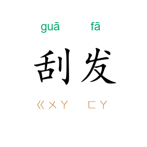 刮发