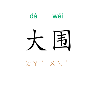 大围