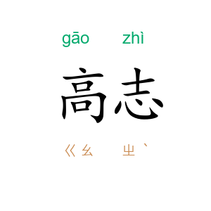 高志