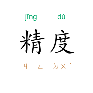 精度