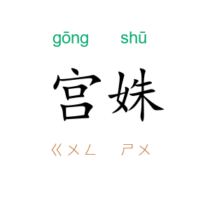 宫姝