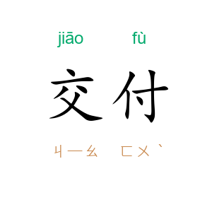 交付