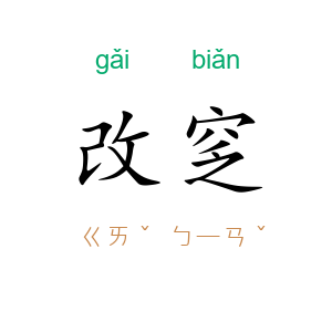 改窆