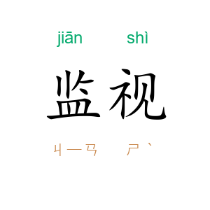 监视