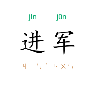 进军