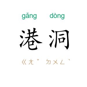 港洞
