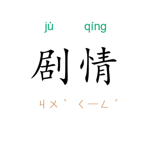 剧情