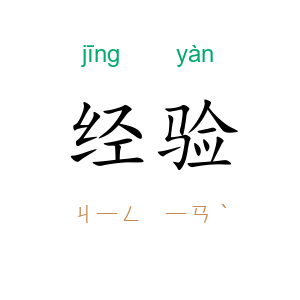经验