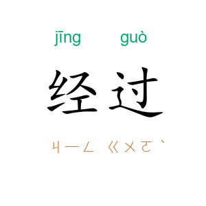 经过