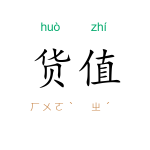货值