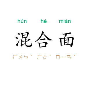 混合面