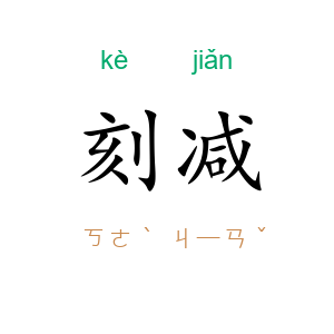 刻减
