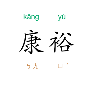 康裕