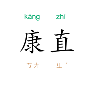 康直