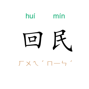 回民