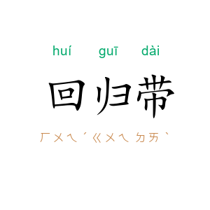 回归带