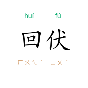 回伏