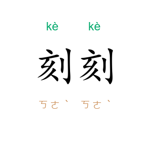 刻刻