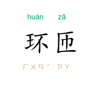 环匝