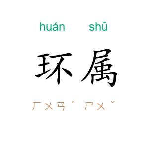 环属