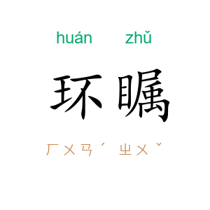 环瞩