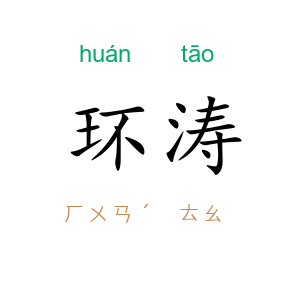 环涛