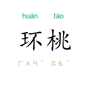 环桃