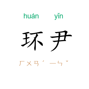 环尹