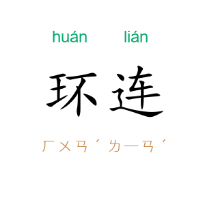 环连