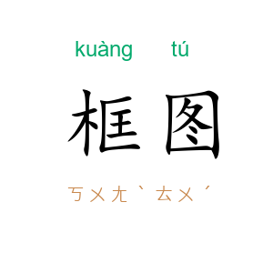 框图