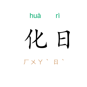 化日