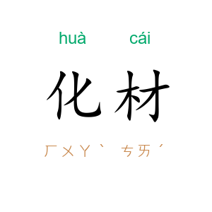 化材