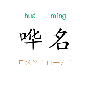 哗名