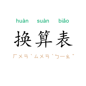 换算表