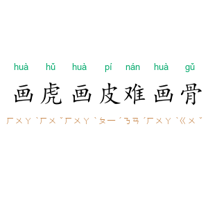 画虎画皮难画骨