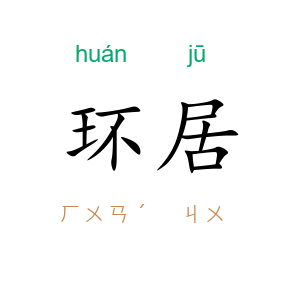 环居