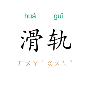 滑轨