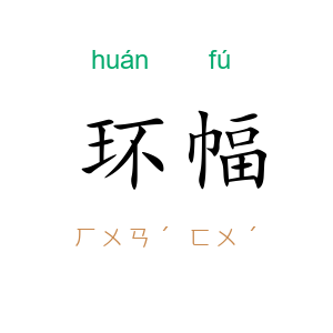 环幅