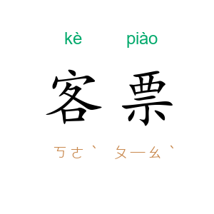 客票