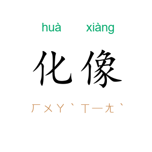 化像